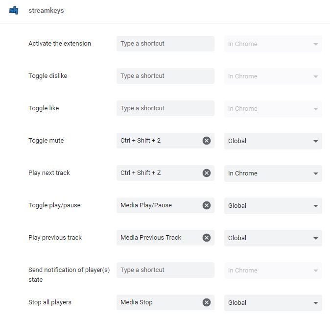 Control Media Playback using Shortcut in Browser 3 streamkeys shortcut