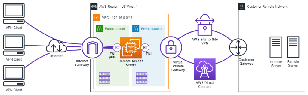 Android RDP Clients 9 image 18