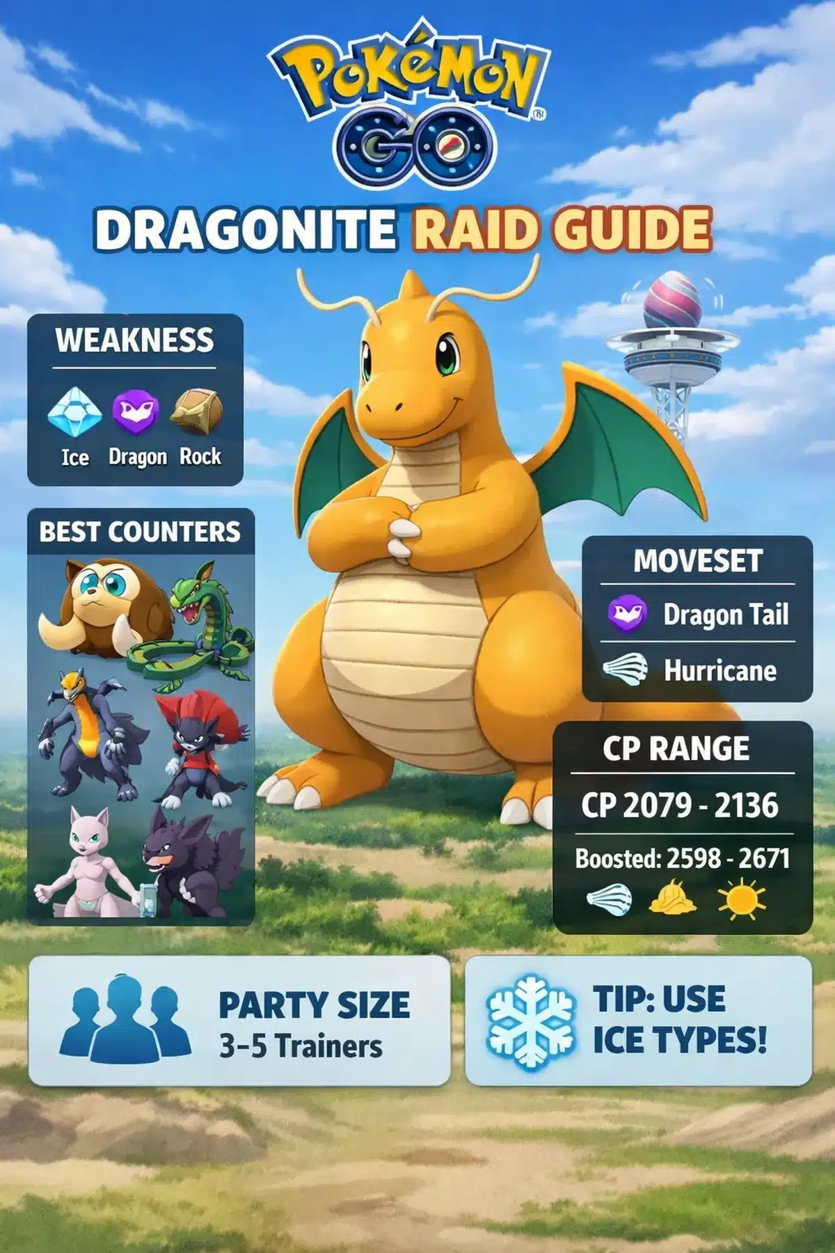 Pokémon GO Dragonite raid guide Pokemon GO Dragonite raid guide