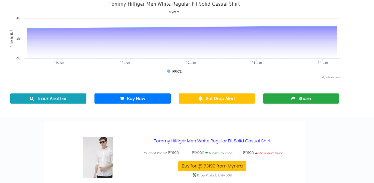 Top 6 Amazon Price Tracker For Price History and Alert - 2023 6 pricetrackers history
