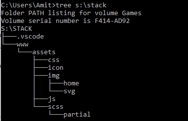 tree command list folders