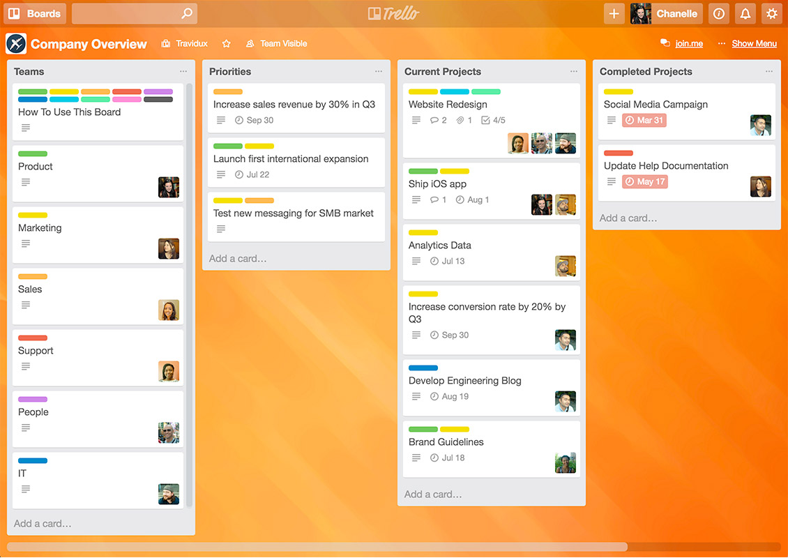 trello userboard